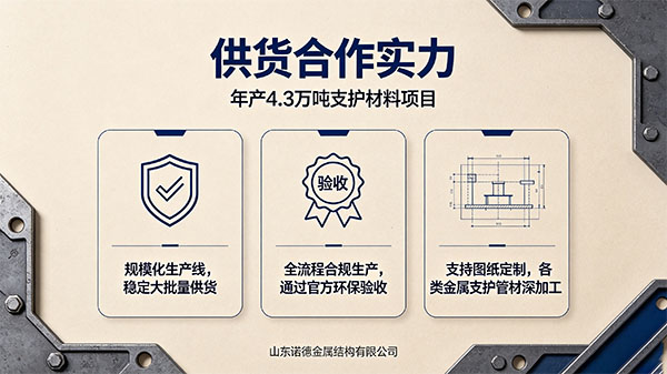 绍兴年产 4.3 万吨支护材料项目通过竣工环保验收